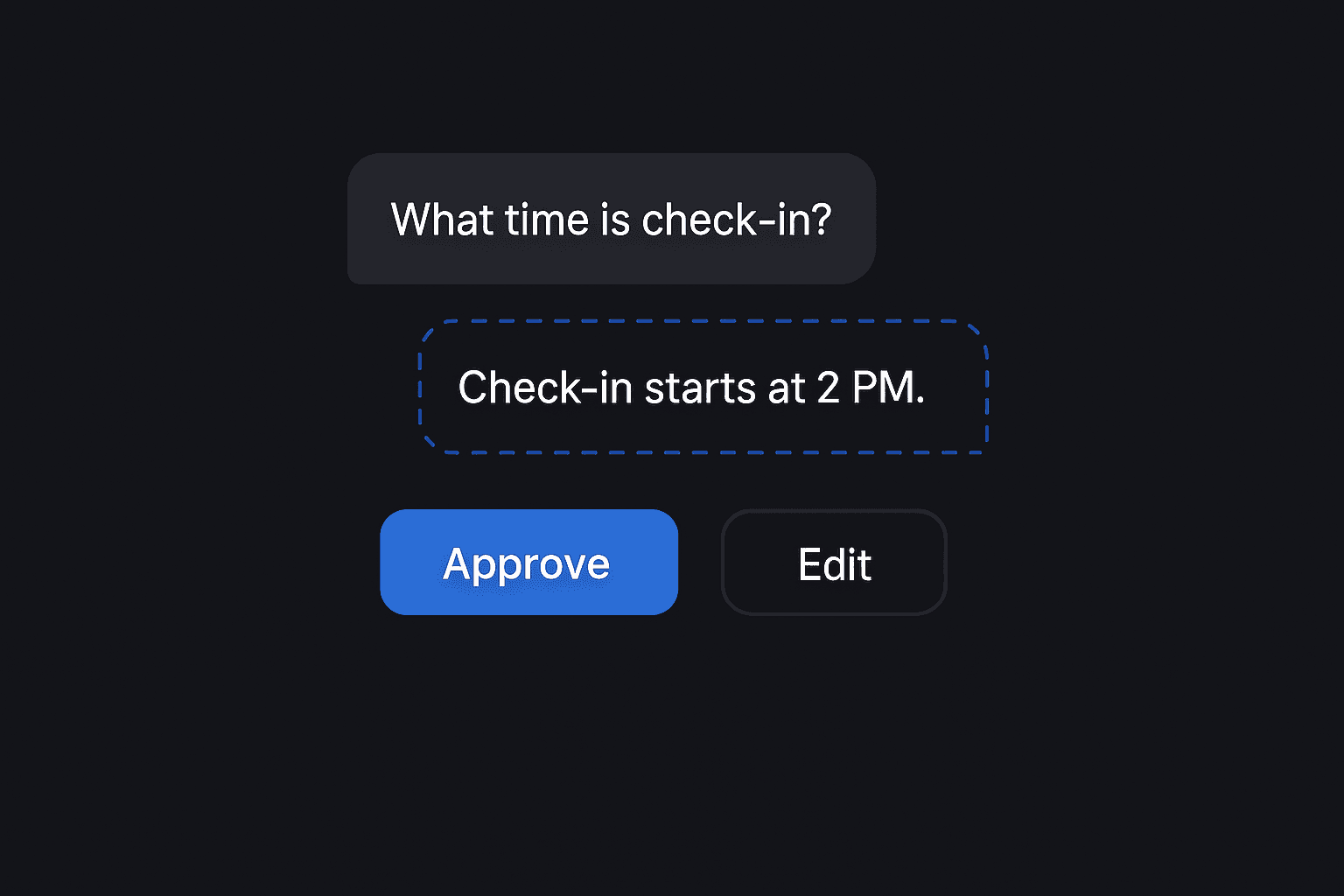 A guest asks what time check-in is; the AI drafts a grounded reply inline, with Approve and Edit actions for a human to review